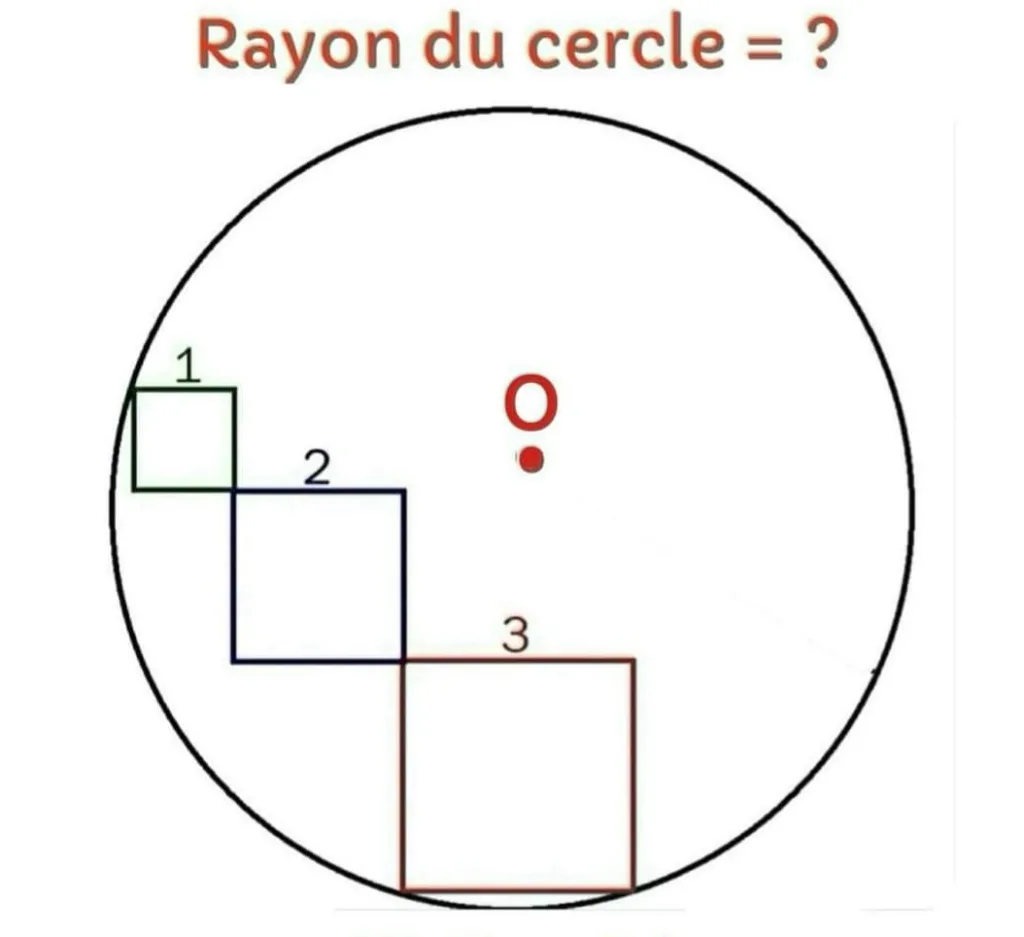 Rayon du cercle by epsilon.tn