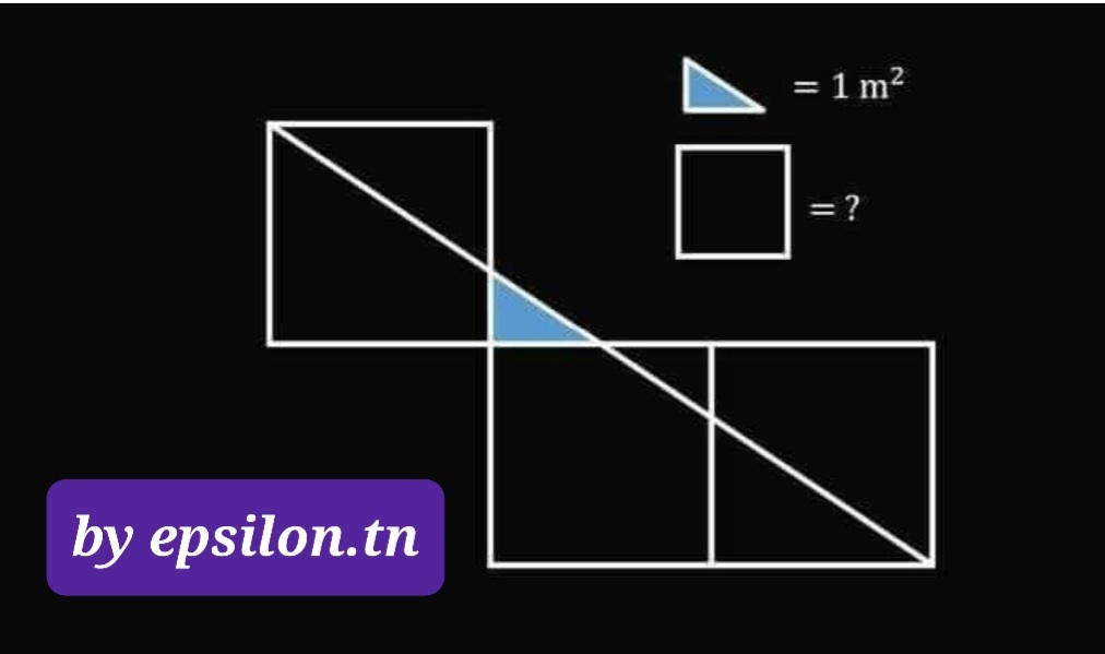 Carrés et triangles